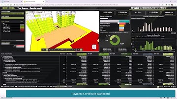 BEXEL Command center - Workflow and Dashboards overview