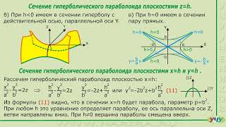 картинка: Параболоиды. (Аналитическая геометрия - урок 22)