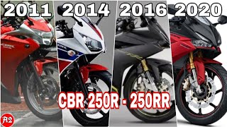 Sejarah Generasi Honda CBR 250R - 250RR di Indonesia | Sport 250cc