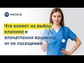 Медицинская информационная система | МИС Medesk | Управление клиникой