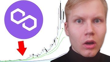 Polygon (MATIC) Price Prediction 2022 & Huge Opportunity
