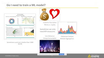 KNIME Webinar: Practicing Data Science - Asking for Directions in an Artificial Intelligence Project