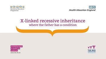 X-linked recessive inheritance - where the father has a condition