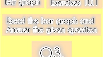 Class 5th|Mathematics|Chapter 10|Exercise 10.1|Answer the following Q using Bar graph|Data handling