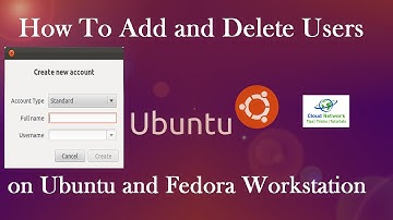 How To Add and Delete Users on Ubuntu, CentOS, Linux Mint and Fedora Workstation