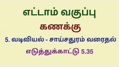 Class 8 Maths Chapter 5 Example 5.35