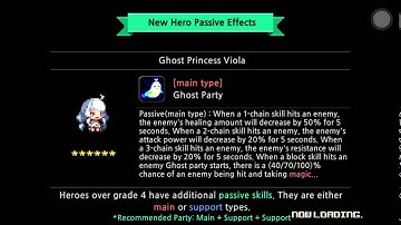 Crusaders Quest - Manacar Ruin - Mundeok Niven Yeowoodong