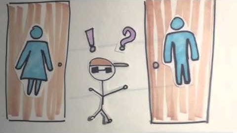 Symbolic interactionism