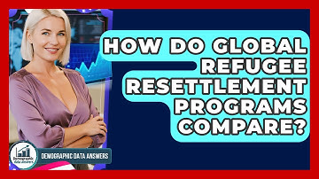 How Do Global Refugee Resettlement Programs Compare? - Demographic Data Answers