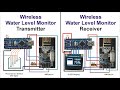 Wireless Water Level Monitor using NRF24L01 module and Arduino Nano