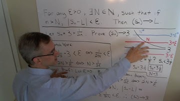 Intro to Proving Sequence Convergence