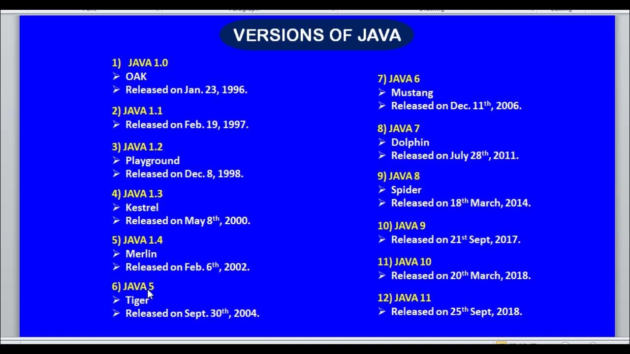 Java Course - Different versions of Java language - YouTube