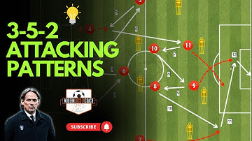 3-5-2 Attacking Patterns! Rotations, Timing and Key Combinations to Score Goals!