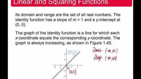 Section 1.6 A Library of Parent Functions