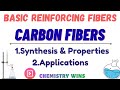 CARBON FIBERS || COMPOSITE MATERIALS@sadhanadhananjaya CHEMISTRY WINS