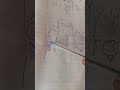 NWCR, Vogel Approximation and Least Cost Method of Transportation 
