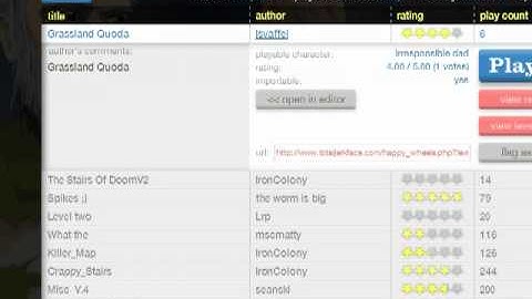 Happy Wheels - The Angry Video Game Nerd (Jaakko Reupload)