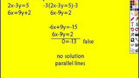 35 Systems of Linear Equations in Two Variables