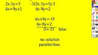 35 Systems of Linear Equations in Two Variables