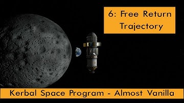 KSP 1.2.2 Career: 6 - Free Return Trajectory