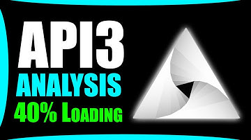 API3 price prediction 40% profit book and strong signals  23 February 2022