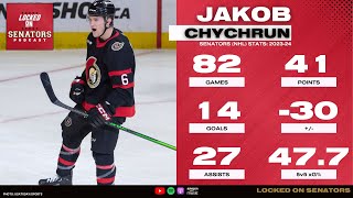 Jakob Chychrun: 2023-24 Ottawa Senators Year-In-Review | LOSP CLIP