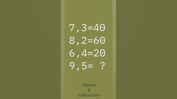 How do you do square roots with repeated subtraction? #shorts