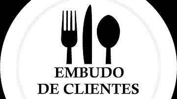 Como atrair clientes para seu estabelecimento?