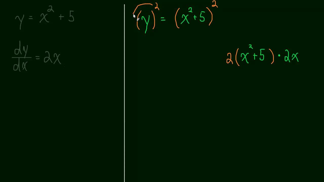 2.8 Introduction to Implicit Differentiation