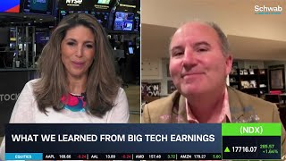 Dan Ives on Tesla’s (TSLA) Affordable EV & Big Tech Earnings