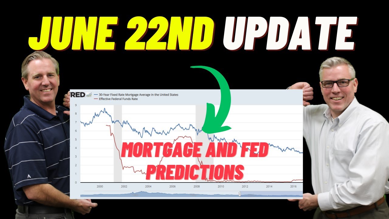 Mortgage Rate and Fed Rate Predictions for 2023 and 2024 YouTube