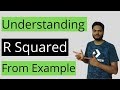 Understanding r squared from exampler squared clearly explained