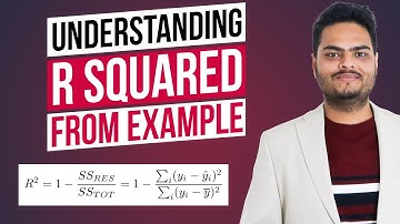 Understanding R Squared From Example|R Squared clearly explained
