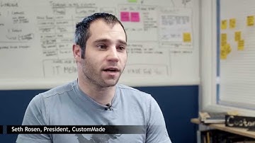 CustomMade Backupify Case Study