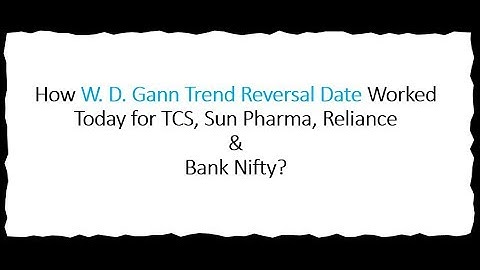 How W. D. Gann Trend change Date Worked Today (i.e.16 July 2019) ?