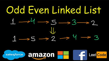 Odd Even Linked List | Leetcode #328 | Segregate odd even inplace