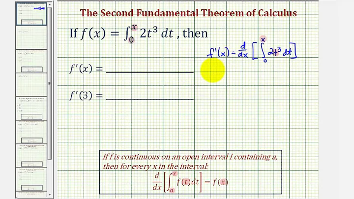 Ex 1: The Second Fundamental Theorem of Calculus