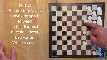 International Checkers Rules, International Draughts, Dame 100