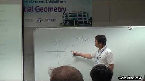 Seoung Dal Jung / Transversally harmonic maps between foliated Riemannian manifolds Seoung