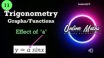 Trig Functions or Graphs Grade 11  (L2)  Effect of 
