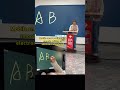 Mobile smart podium with smooth writing on electronic whiteboard