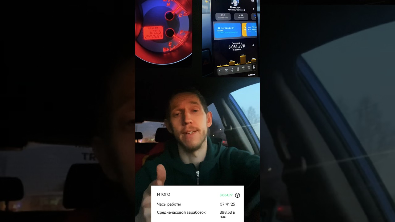 Яндекс доставка на машине как подработка! - YouTube
