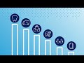 UHC Watch – tracking affordable access to health care in Europe and Central Asia