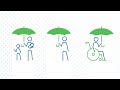 UHC Watch – tracking affordable access to health care in Europe and Central Asia
