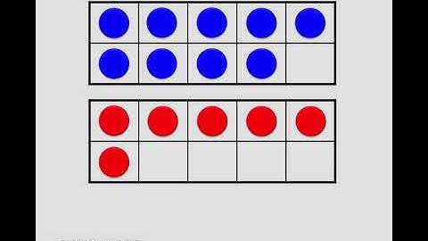 Introduction to Constant Difference