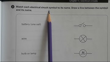 exercises#chapter4 #science fact file 1
