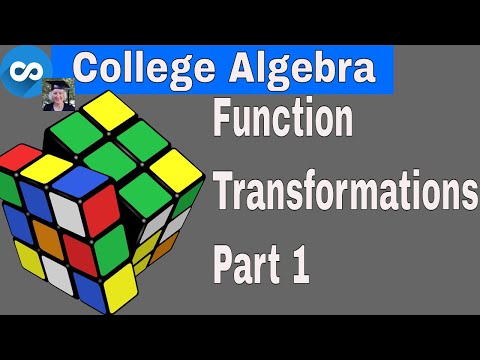 Function Transformations - Part 1 (Vertical & Horizontal shifts)