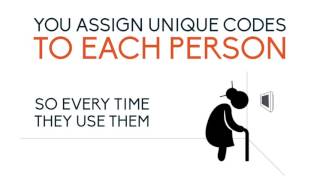 Link Interactive Panel Camera screenshot 4