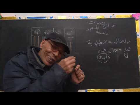 السادس ابتدائي مهم وحدات قياس الحجم والسعة