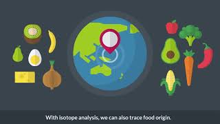IsoFoodtrace business pitch - FDA 1080p 210730